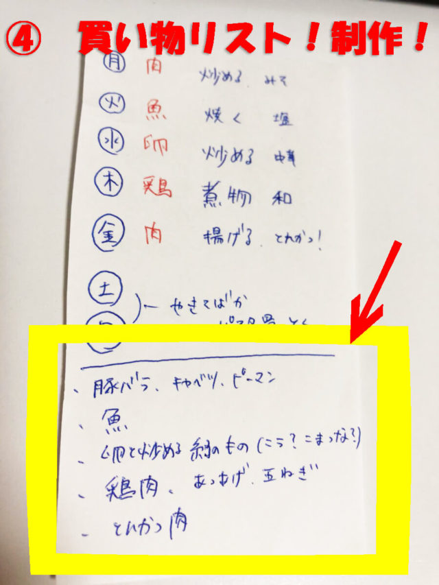 献立の立て方 ④