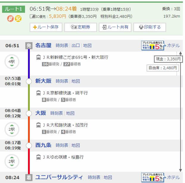 名古屋からユニバーサルシティ駅までの道のり