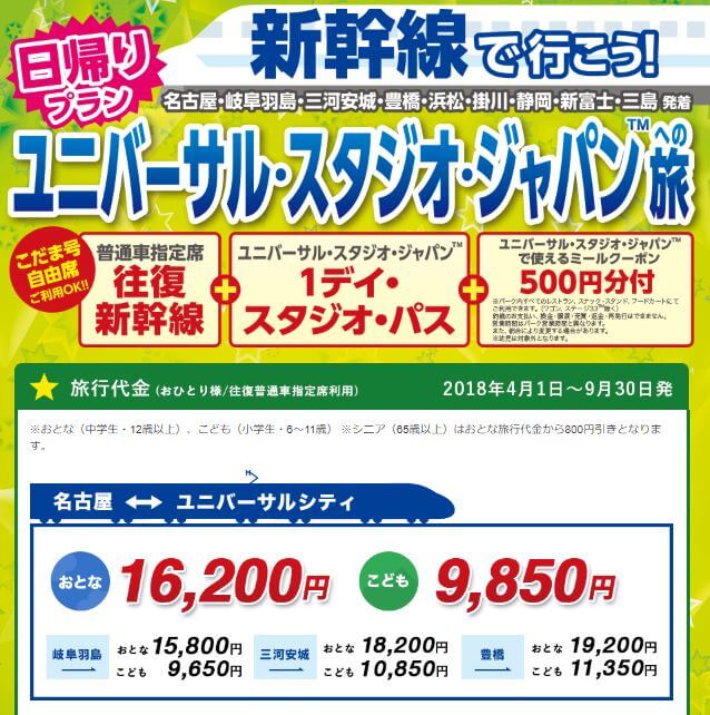 JTBのユニバツアー、日帰り新幹線1Dayパスポート付き